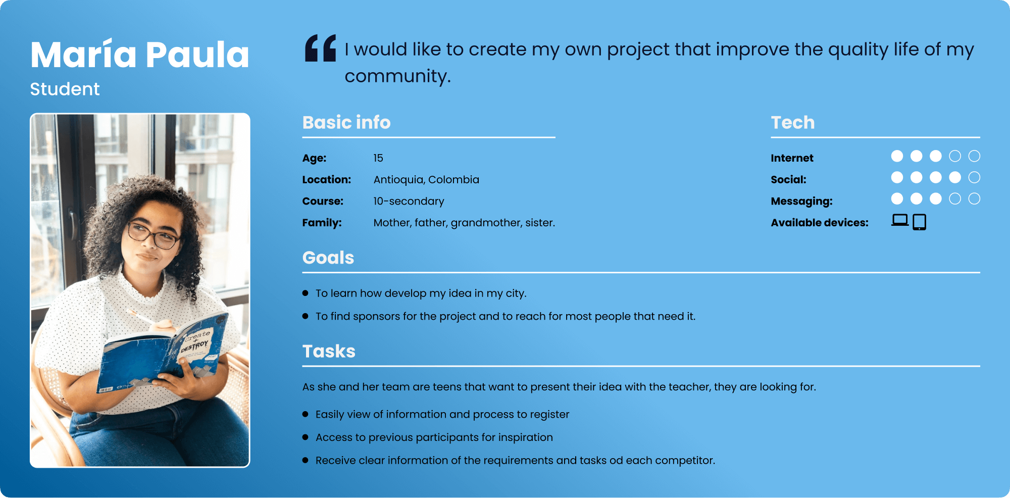 ideate